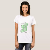 Carte T-Shirts des comtés d'Irlande (Devant entier)