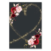 carte table personnalisable (Par défaut)