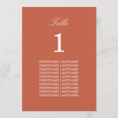 Carte table Terracotta Noms d'invités (Dos)