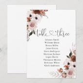 Carte Tableau 1 Tableau des sièges - Flore de soie (Devant / Derrière)