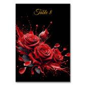 Carte Tableau 8 (Par défaut)