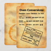 Carte Tableau de conversion de température pour four sur (Devant / Derrière)