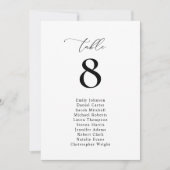 Carte Tableau de sièges noir et blanc simple (Devant)