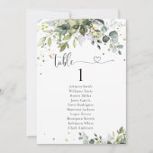 Carte Tableau de verdure (Devant)