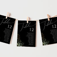 Tableau des chiffres de la table Black & Gold pour
