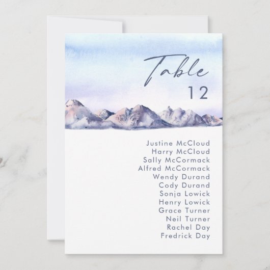 Carte Tableau des chiffres de la table de coucher de sol (Devant)