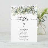 Carte Tableau des plantes vertes Numéro de tableau Siège (Debout devant)