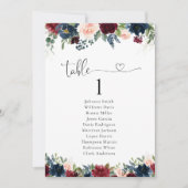 Carte Tableau des sièges de la Bourgogne et de la Marine (Devant)