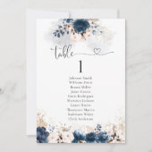 Carte Tableau des sièges de Rose bleu et poussiéreux de  (Devant)