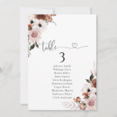 Carte Tableau des sièges de table florale en soie (Devant)