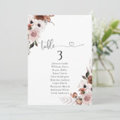 Carte Tableau des sièges de table florale en soie (Debout devant)