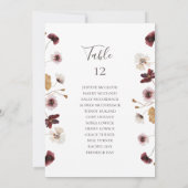 Carte Tableau Fleur sauvage en cuivre Bourgogne (Dos)