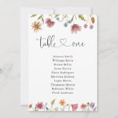 Carte Tableau fleur sauvage Numéro 1 Tableau de sièges (Devant)