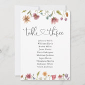 Carte Tableau fleur sauvage Numéro 3 Tableau de sièges (Devant)