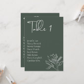 Carte Tableau minimaliste des sièges Mariages floraux (Devant/Arrière en situation)