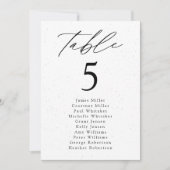 Carte Tableau moderne de nombre de places (Devant)