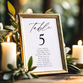 Carte Tableau moderne de nombre de places