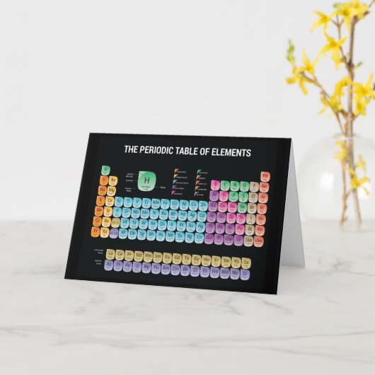 Carte Tableau périodique des éléments lancer l'oreiller (Fleur jaune)