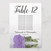 Carte Tableau Rose violet Lavande Grande table (Dos)