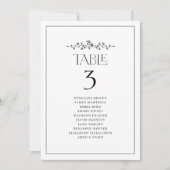 Carte Tableaux de placement élégants à monogramme floral (Devant)