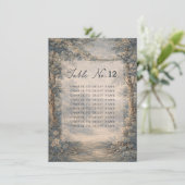 Carte Tapestry Blue Toile wedding table seating chart (Debout devant)