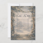 Carte Tapestry Blue Toile wedding table seating chart (Dos)