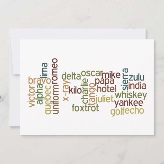 Carte Téléphonie alphabétique A à Z phonétique (mot) (Devant)