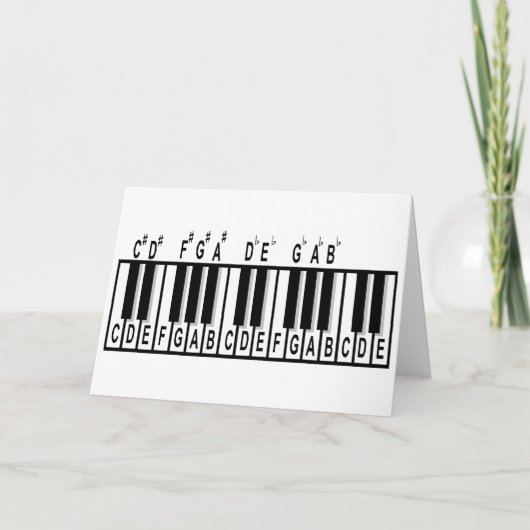 Carte Théorie du piano (Devant)