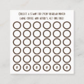 carte timbre strate de café (Dos)