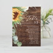 Carte Tournée de pays audacieux | Tableau des numéros de (Debout devant)