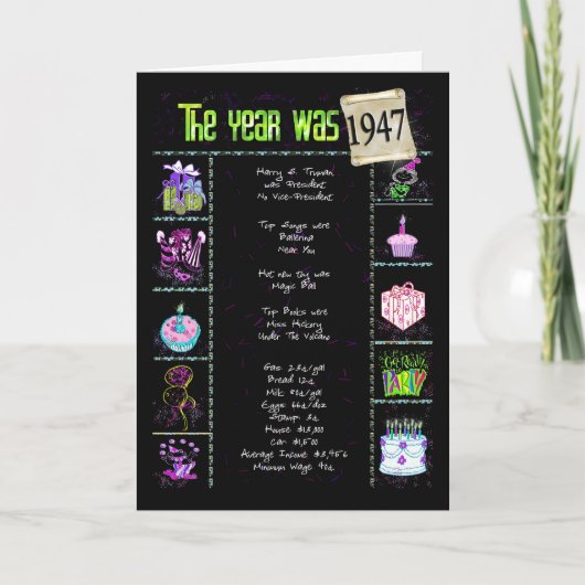 Carte Trivia d'anniversaire 1947 (Devant)