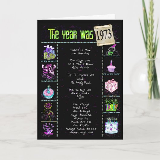 Carte Trivia de l'année d'anniversaire 1973 (Devant)