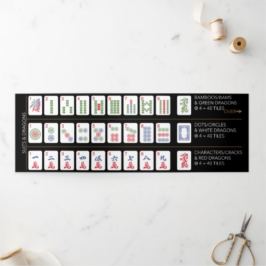 Carte Trois Volets Mah Jongg Carrelage américain Tri-fold Card (Extérieur)