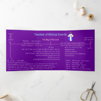 Carte Trois Volets Timeline of Biblical Events  Tri-Fold Card