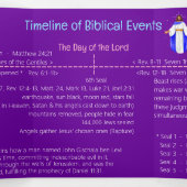 Carte Trois Volets Timeline of Biblical Events  Tri-Fold Card (Intérieur au milieu)