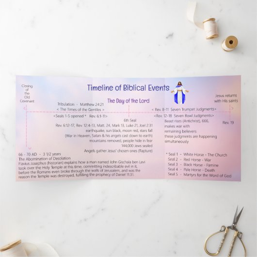 Carte Trois Volets Timeline of Biblical Events  Tri-Fold Card (Intérieur)