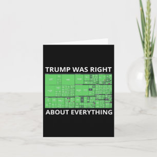 Carte Trump Avait Raison Sur Tout Ce Que Les Tarifs Fonc