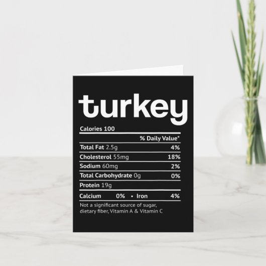 Carte Turquie faits nutritionnels amusants de Noël d'act (Devant)