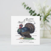 Carte Turquie vintage moderne (Debout devant)