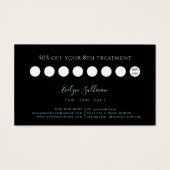 Carte turquoise de fidélité à la parties scintilla (Dos)