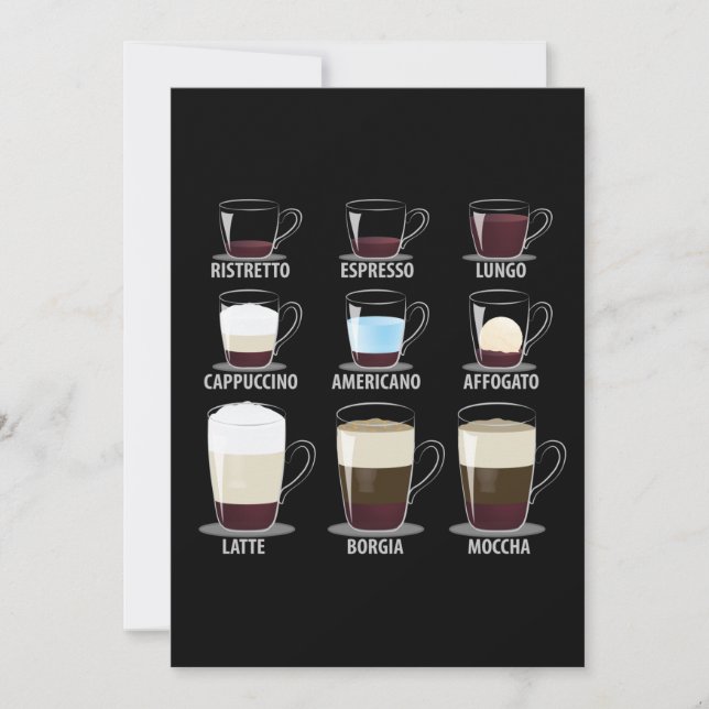 Carte Types de café (Devant)