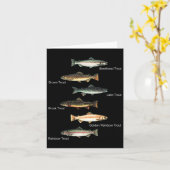 Carte Types De Truites - Collection Espèces de poissons (Fleur jaune)