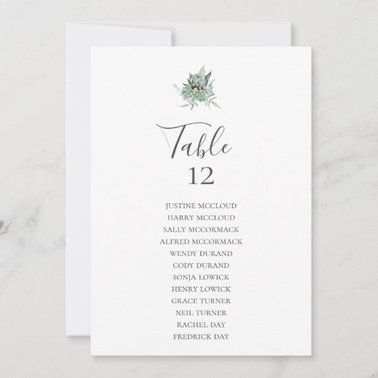 Carte Une verdure succulente | Tableau des sièges des nu (Devant)