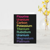 Carte Uranium Flourde Carbone Potium Titane Rubidium U (Fleur jaune)