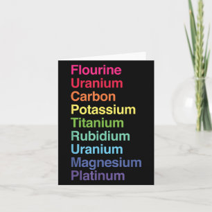Carte Uranium Flourde Carbone Potium Titane Rubidium U