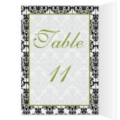 Carte verte, blanche, et noire de nombre de (Intérieur (Gauche))