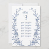 Carte Victorian Blue French Garden (Devant)