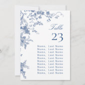 Carte Victorian Blue French Garden (Dos)