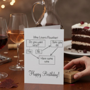 Carte Vin Joyeux Anniversaire Drôle Humour