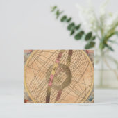 Carte vintage Antique Découpage Compas nautique (Debout devant)